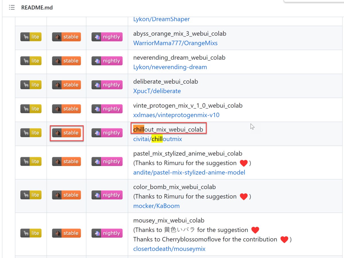電腦跑不動 SD 沒關係，用 Google&nbsp;Colab